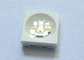 5050 1.50mm Height Top View Full Color Chip LEDs