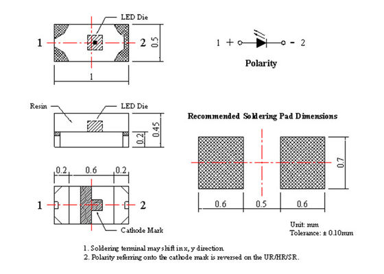 0402 High Power Smd Side View Smd Led 0.45mm High Brightness For Indicator / Backlighting